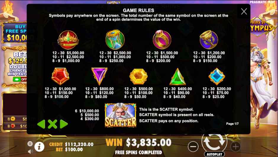 gates of olympus play online game for real money